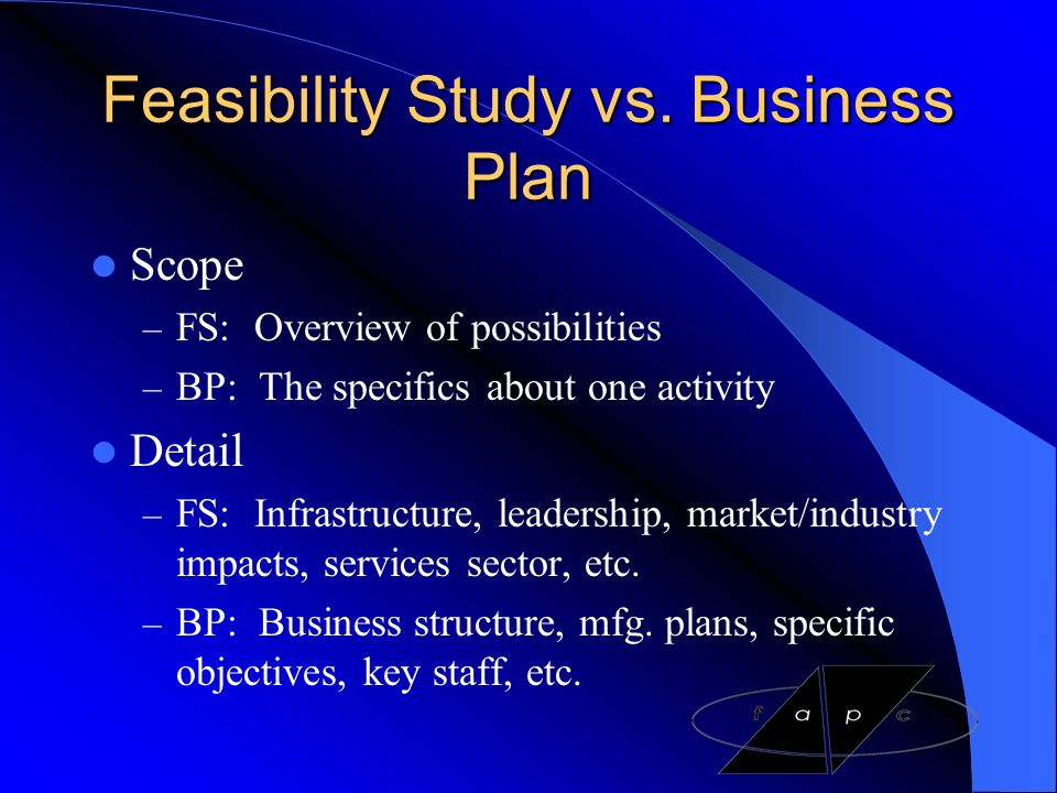 Differentiate between feasibility study project report and business plan